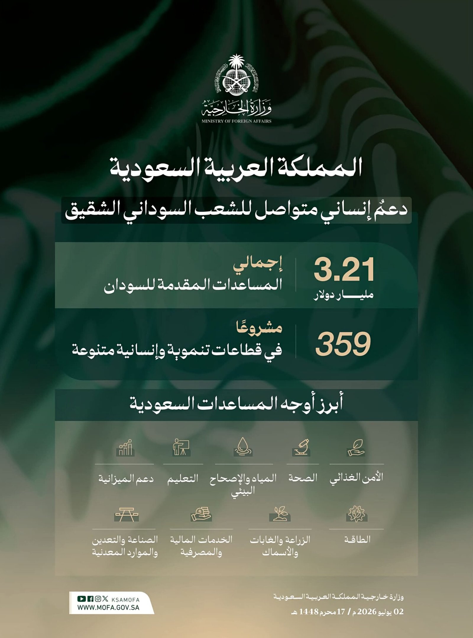 السعودية 