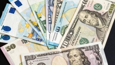 سعر مؤشر الدولار