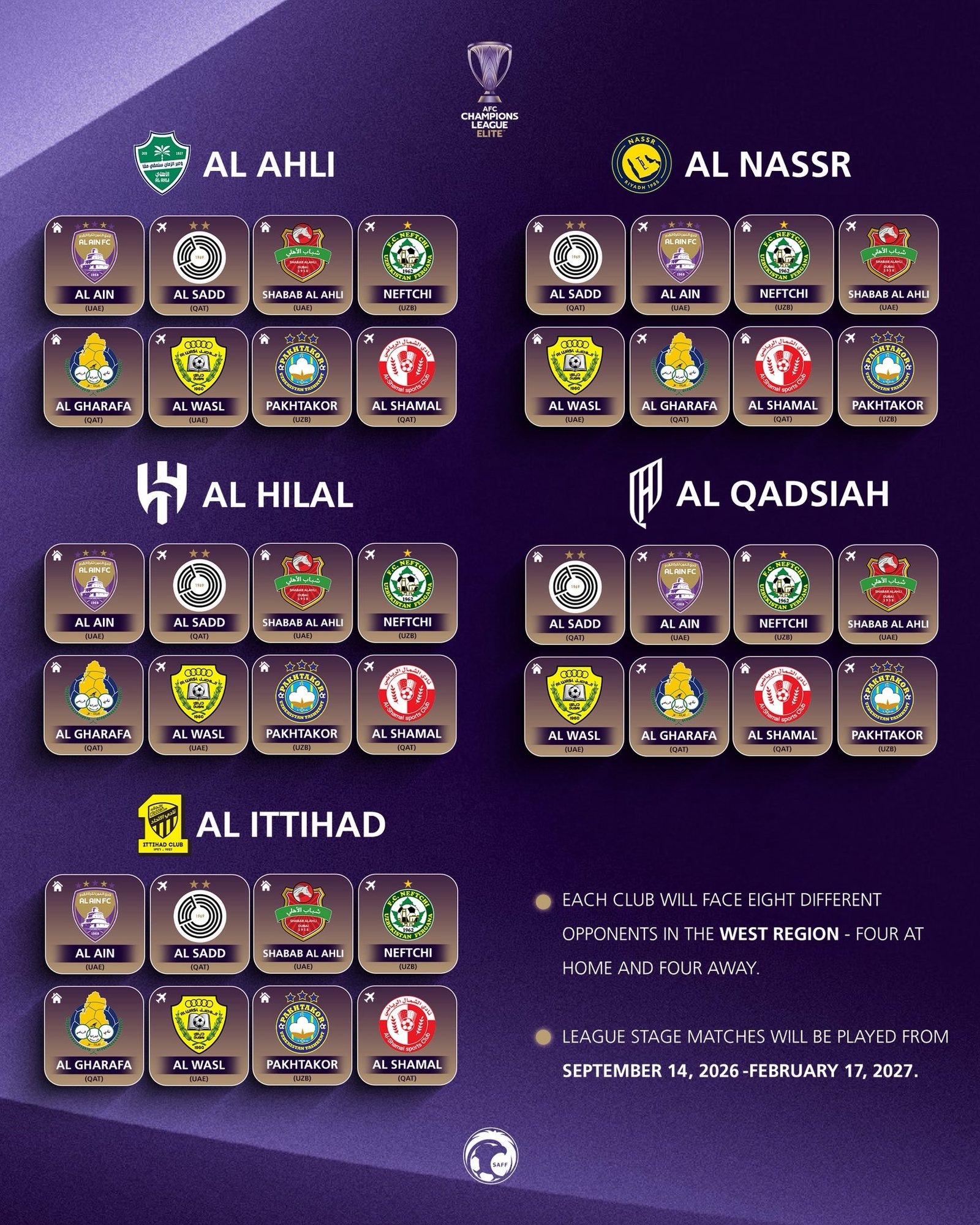 دوري أبطال آسيا