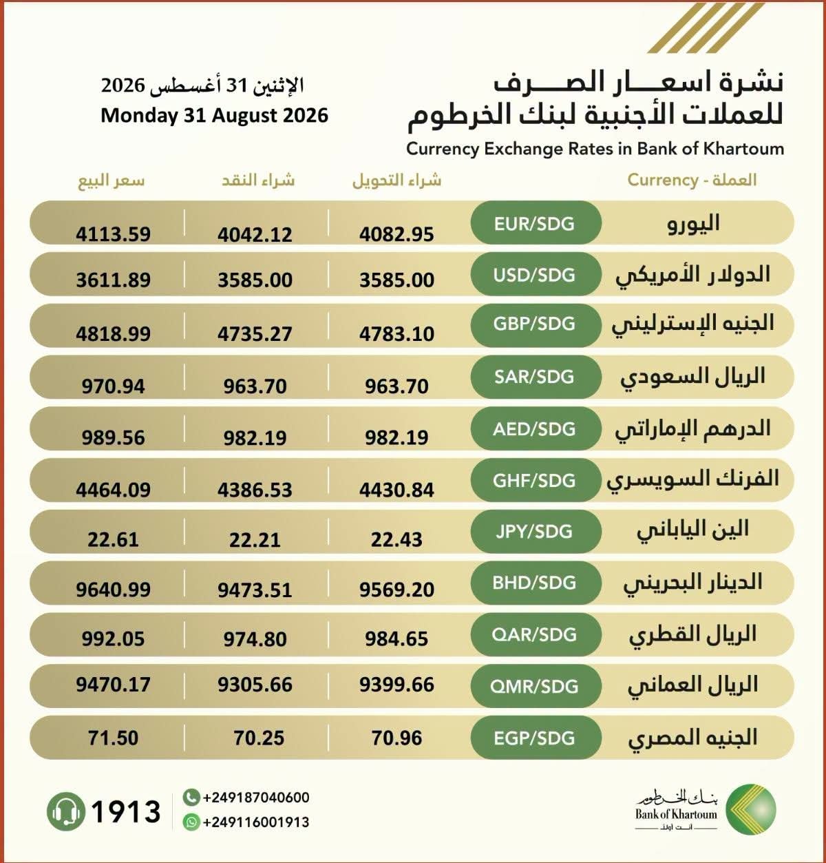 الخرطوم