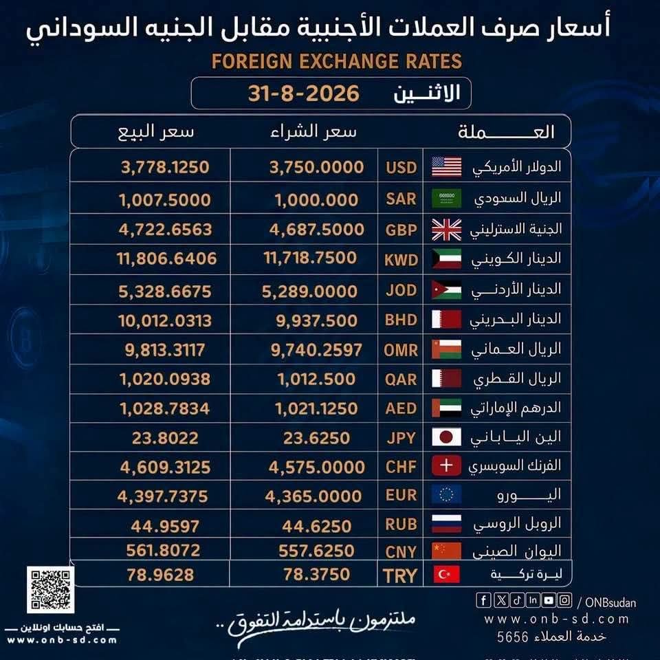 ام درمان