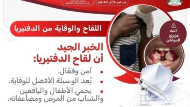 الغرفة الاتحادية