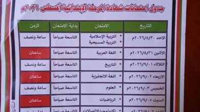 وزارة التربية والتعليم والتربية الوطنية بولاية الخرطوم