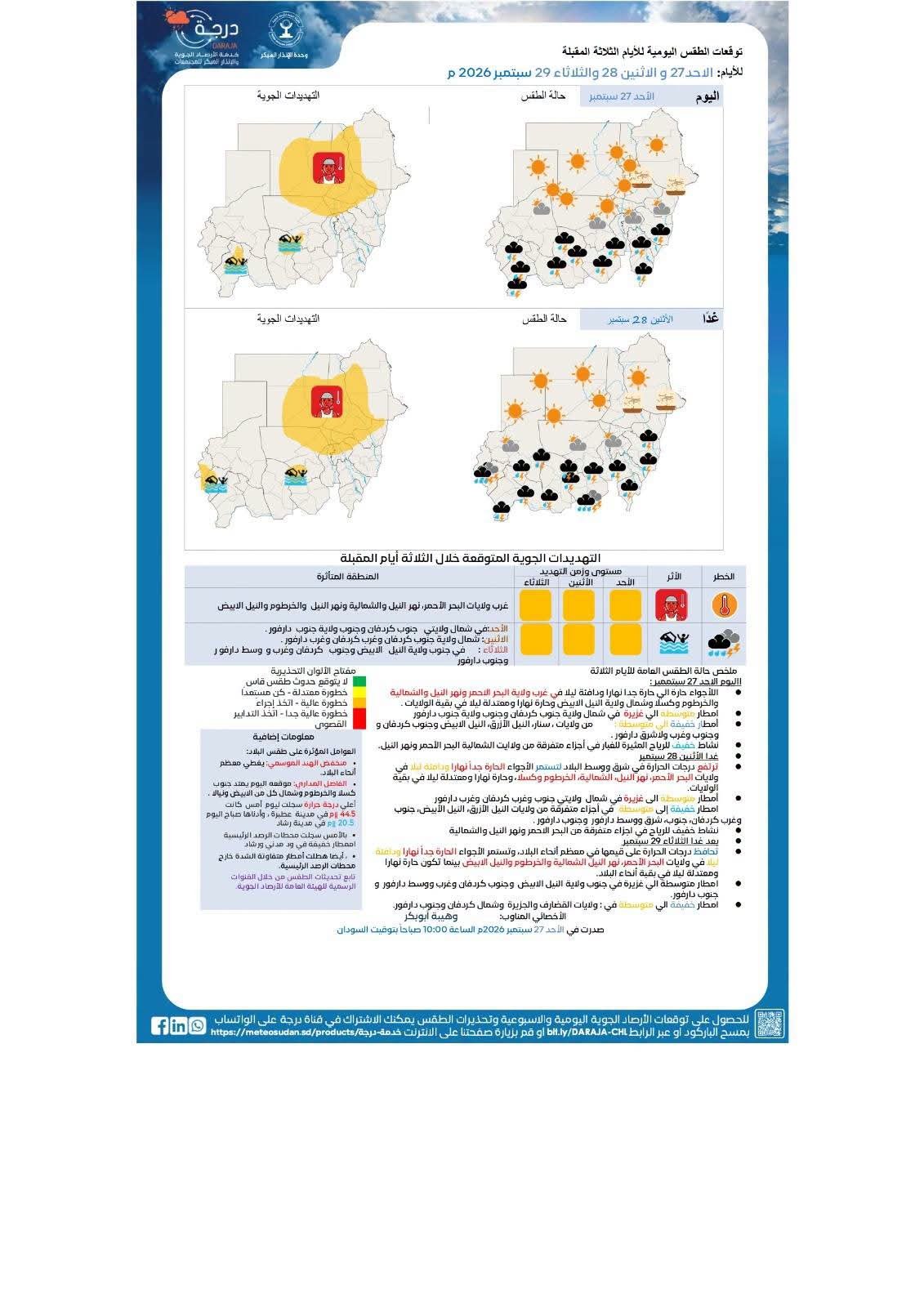 مطر