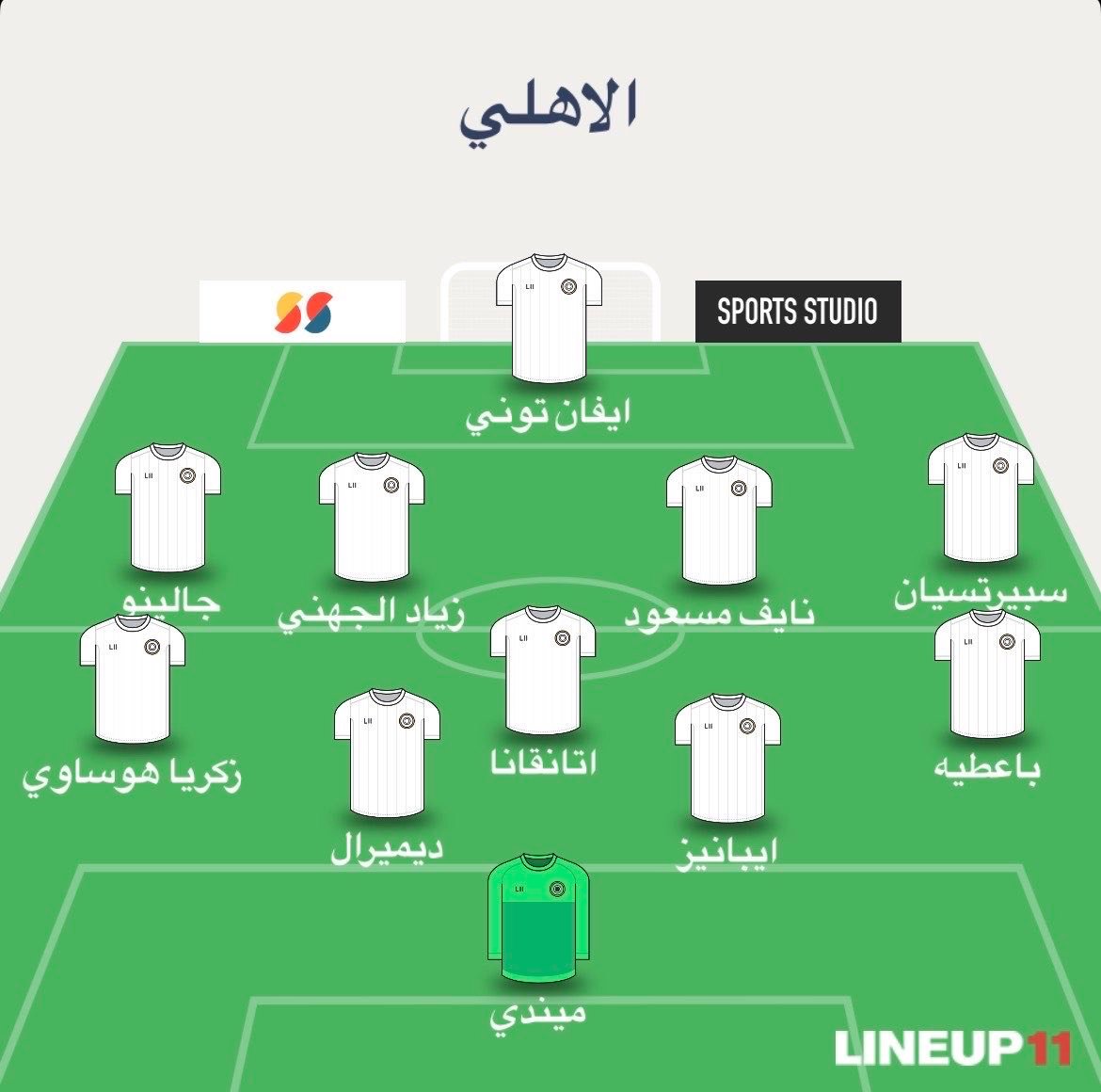 تشكيل الأهلي السعودي المتوقع