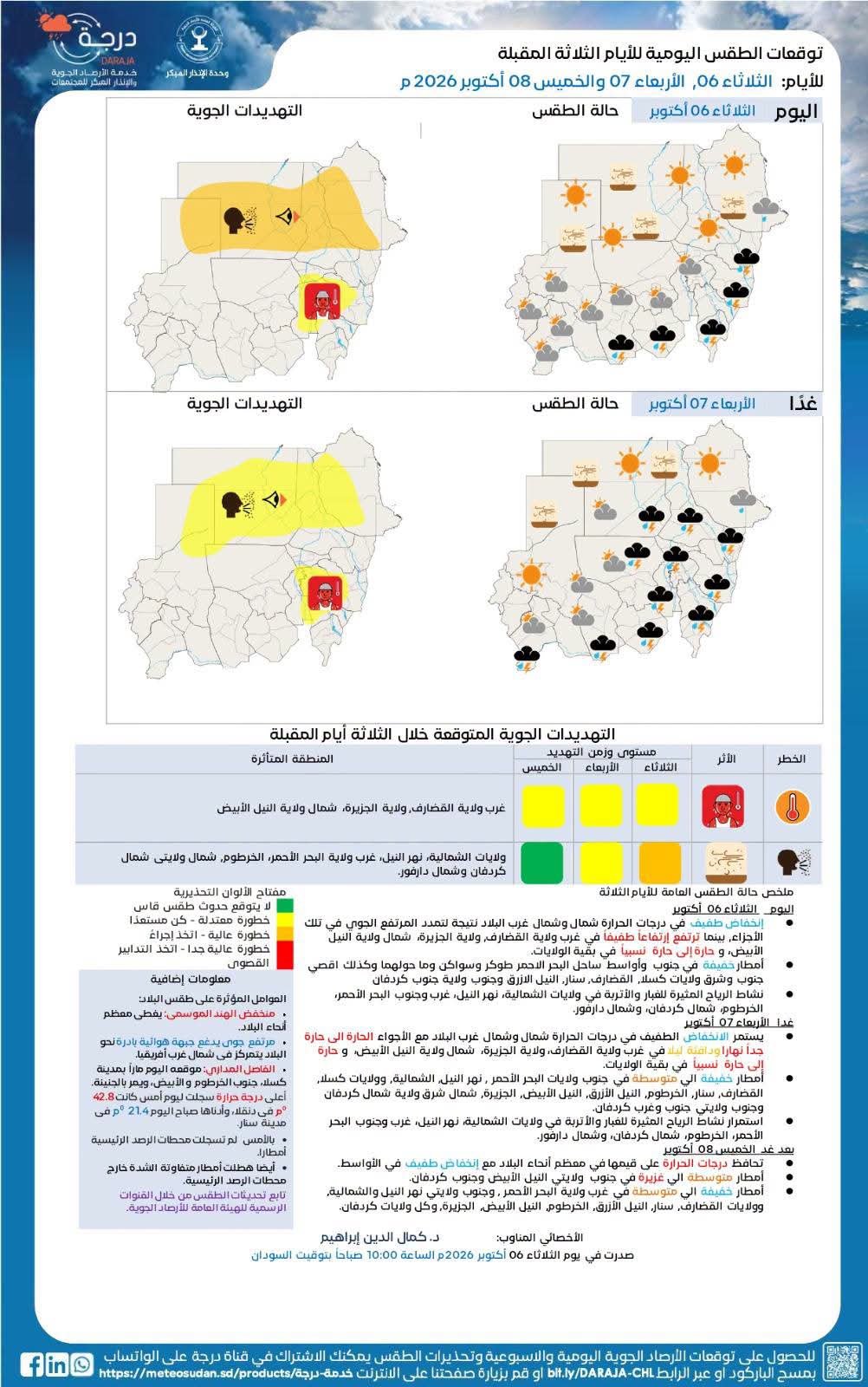 الجوية 