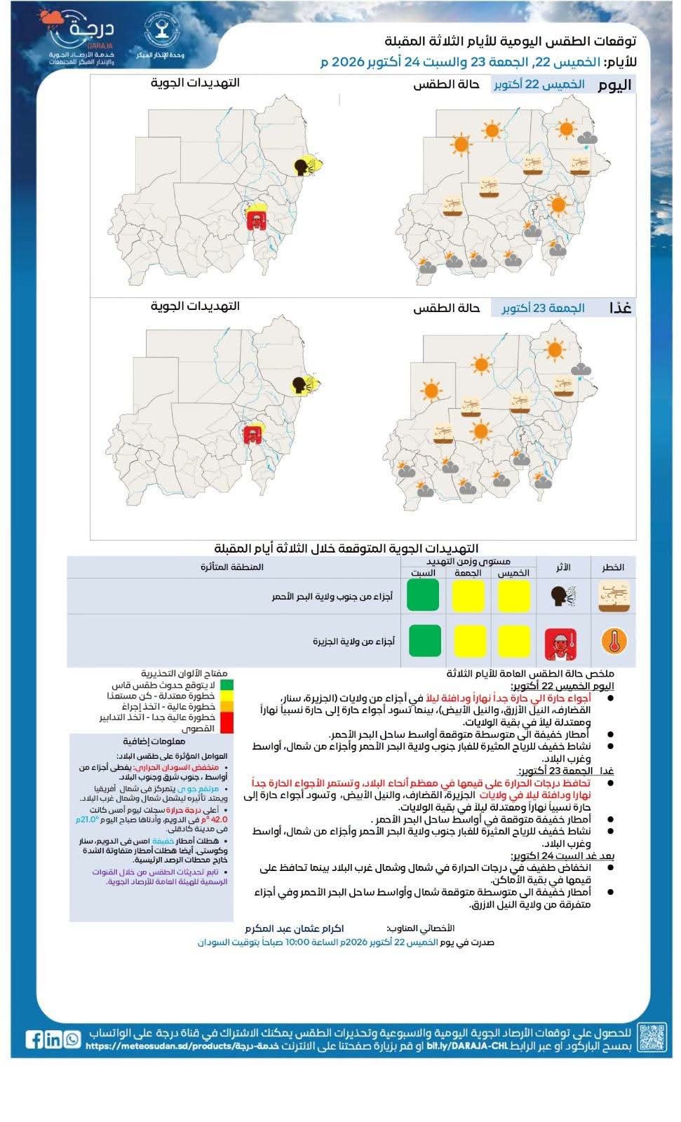 جوية 