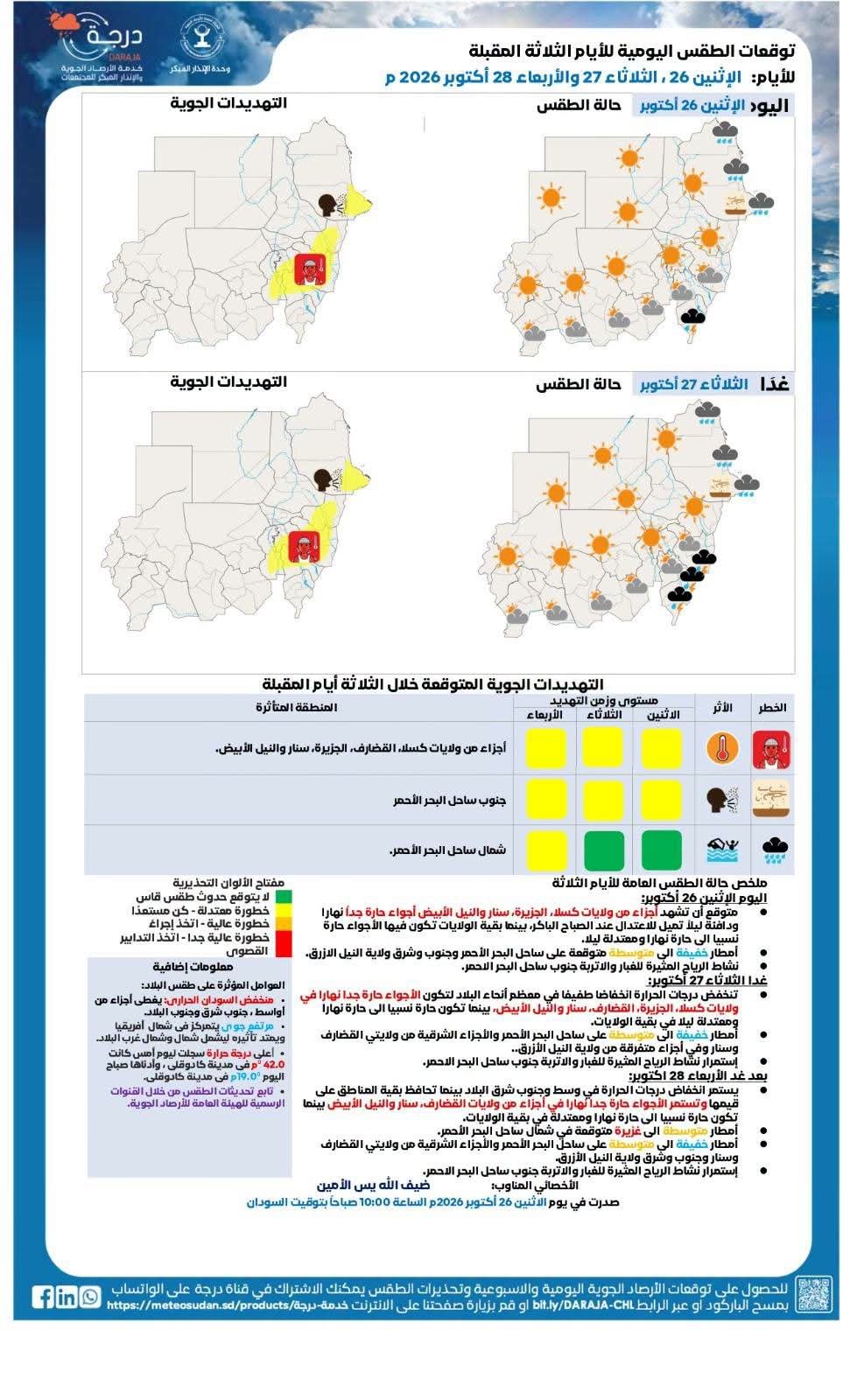 جوية 