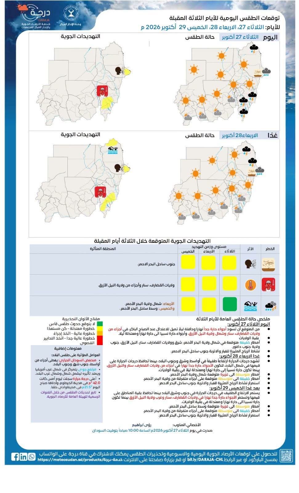 جوية 